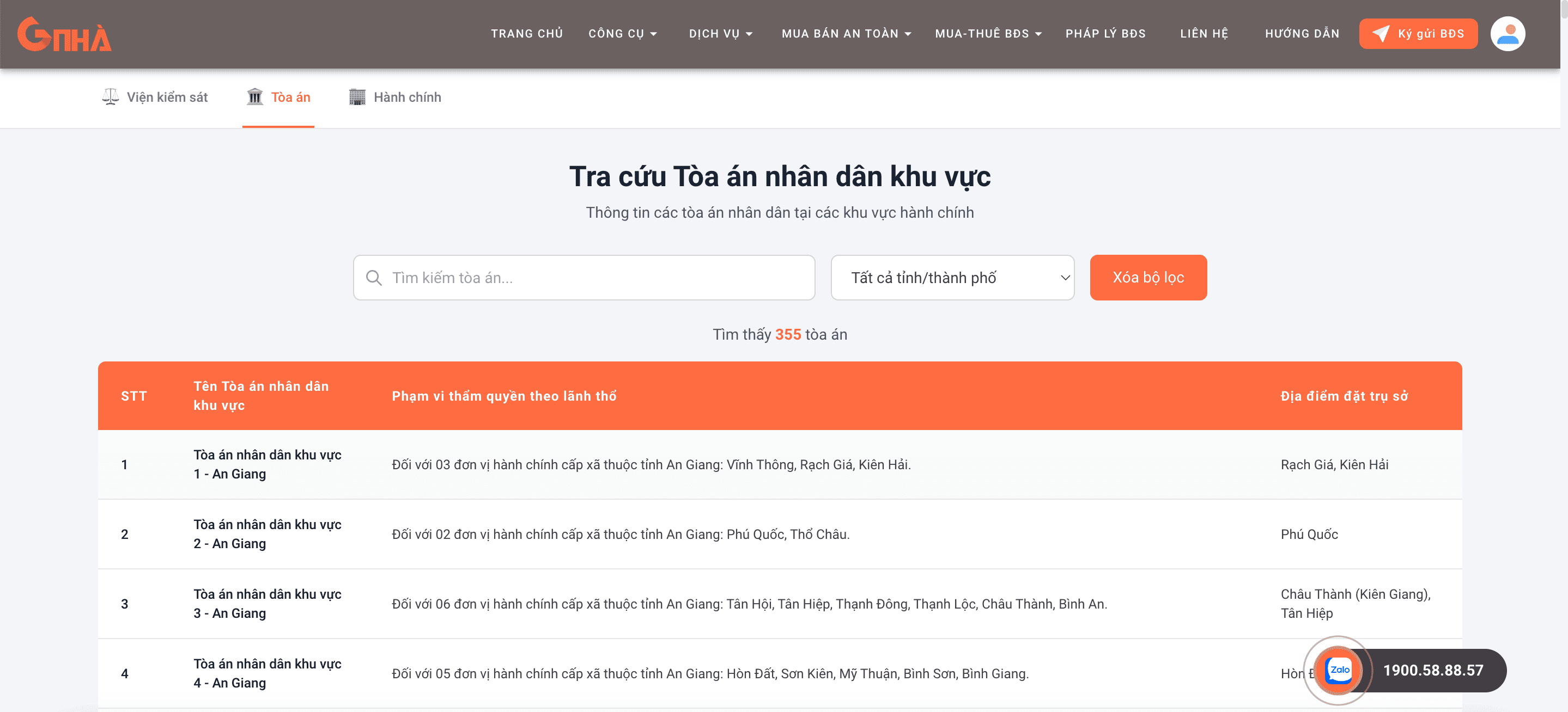 Công cụ Tra cứu Tòa án nhân dân tại GNha.vn