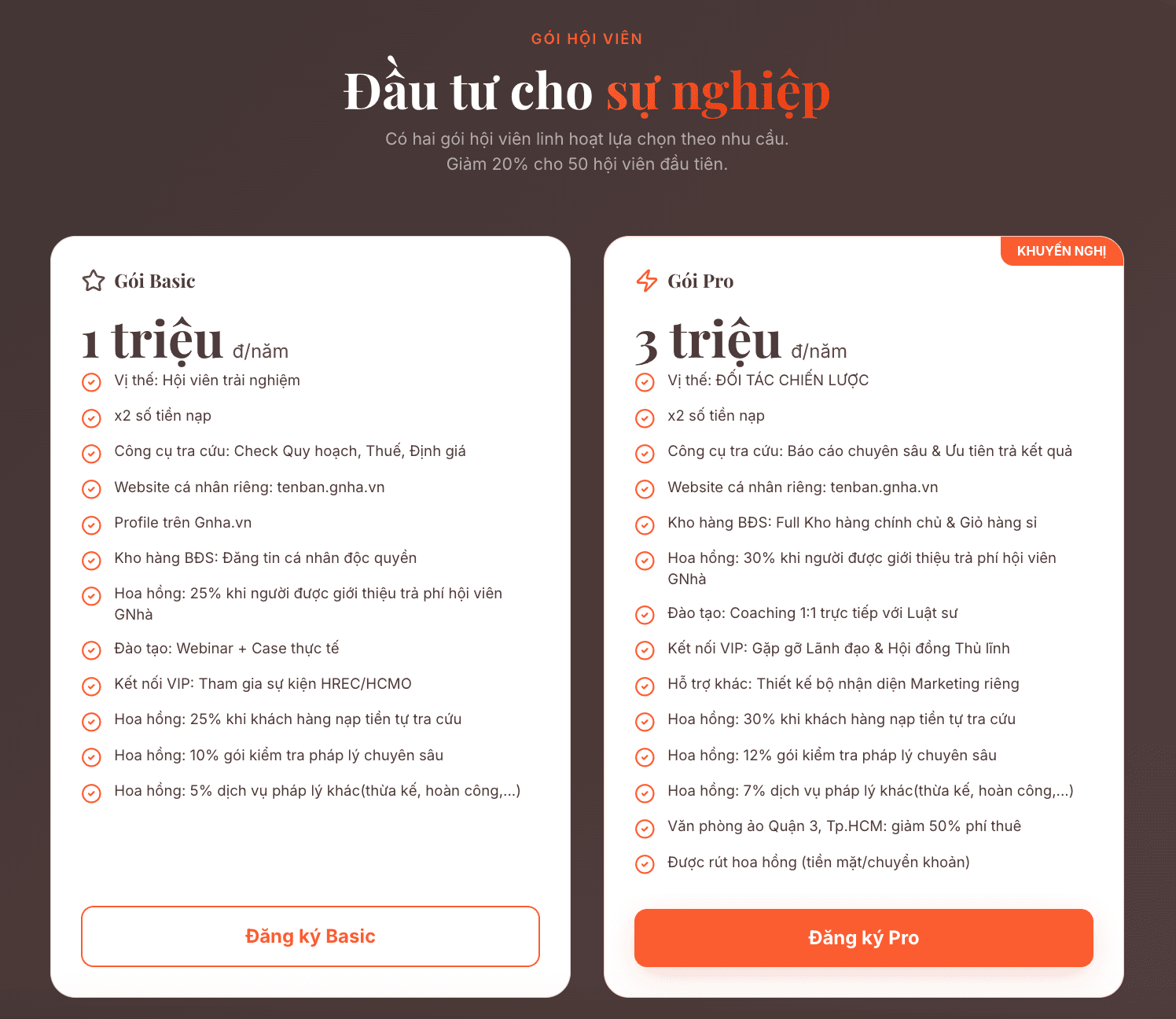 Bảng giá gói Hội viên GNha